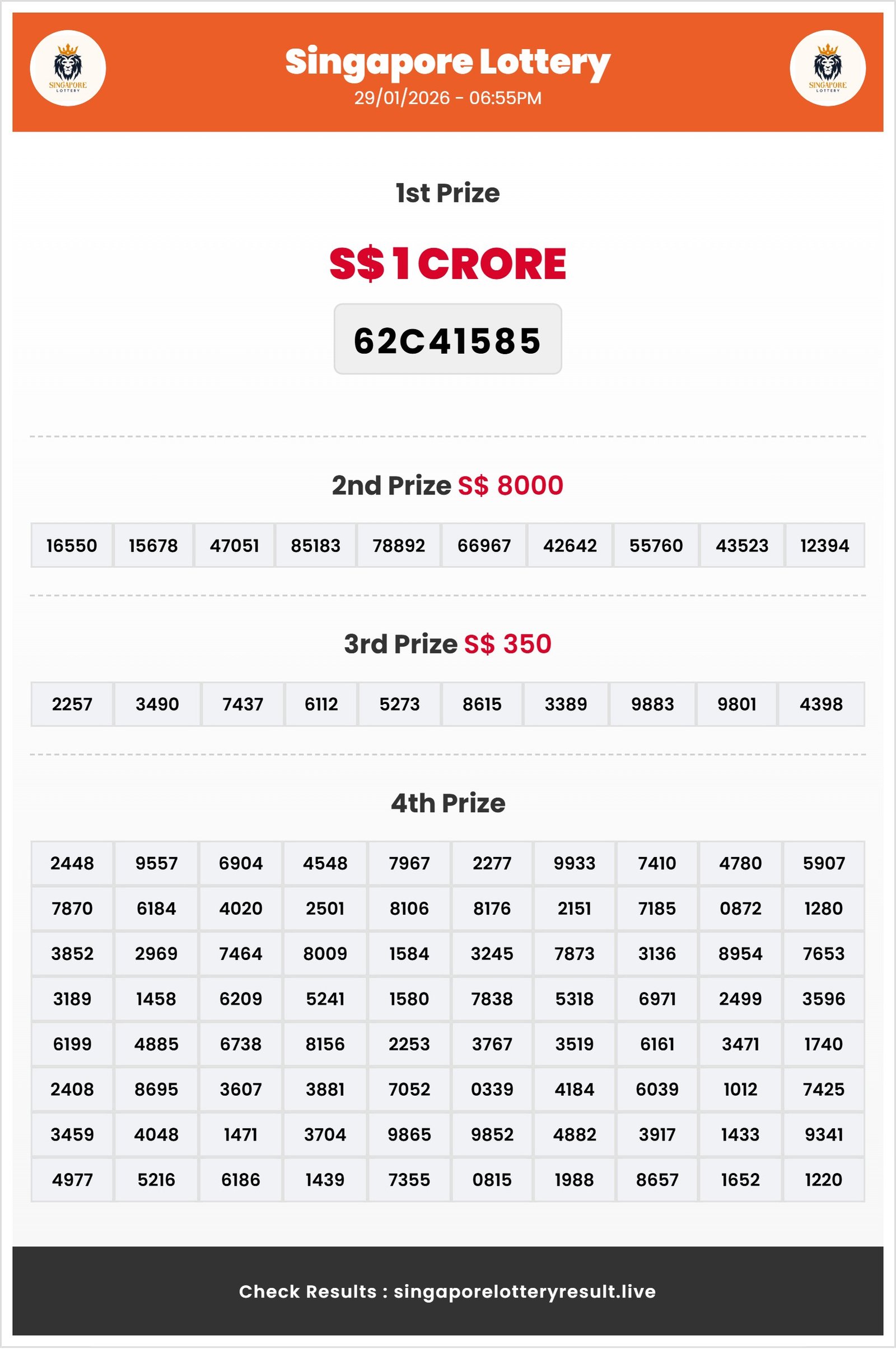 Thumbnail for 29/01/2026 Result | 06:55 PM